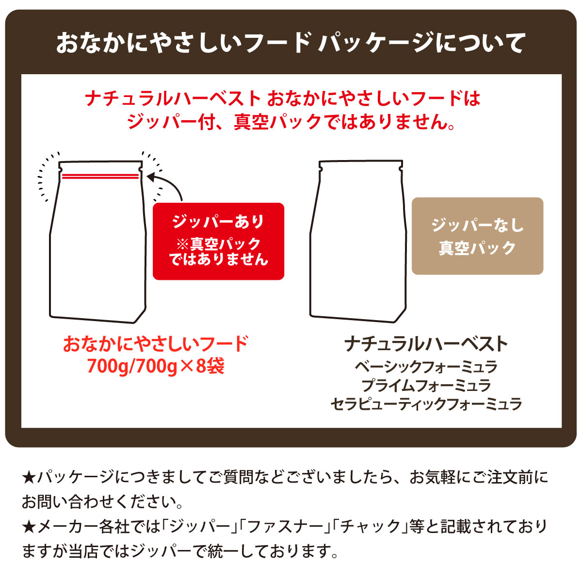ナチュラルハーベスト（NATURAL harvest） おなかにやさしいフード