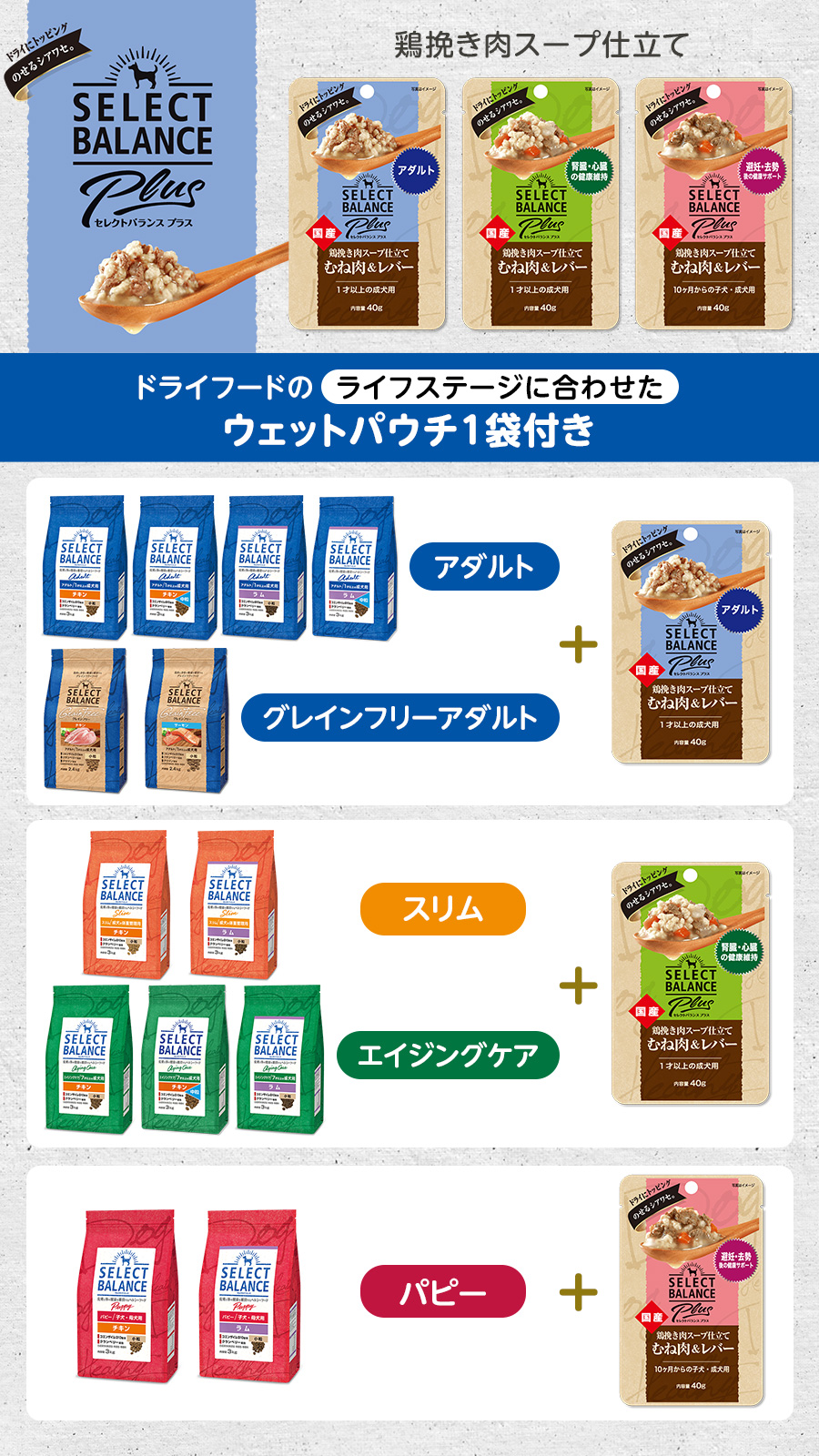 セレクトバランス パピー ラム 小粒 3kg+セレクトバランス パウチ10