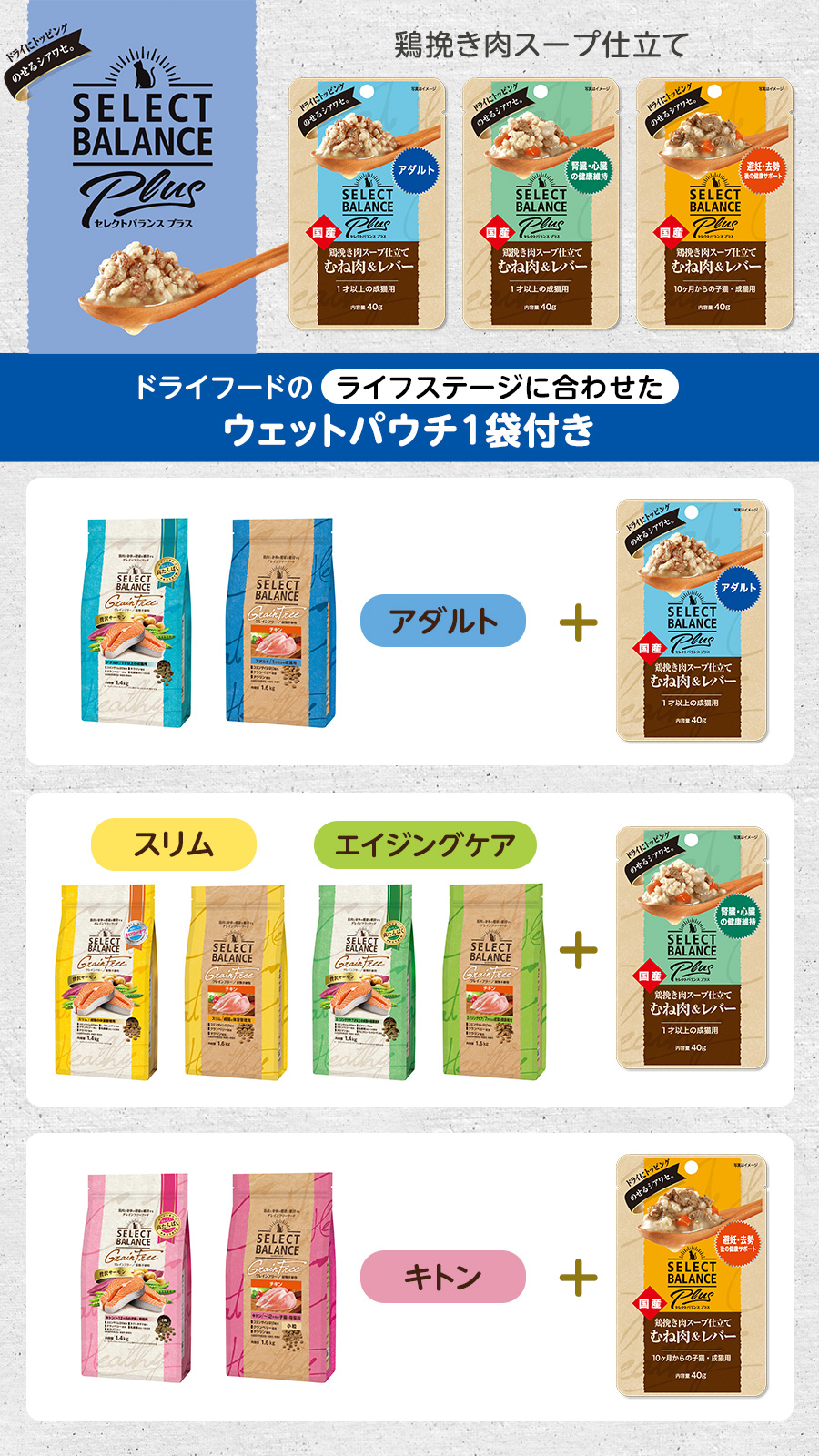 SELECT BALANCE セレクトバランス グレインフリー 猫 アダルトチキン