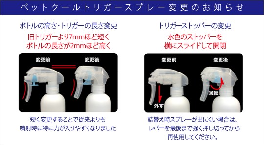 ペットクール3本 Pet-Cool】ペットクール Body Care スプレー 300ml ボディケア