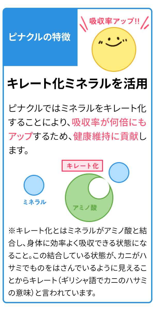 選べるプレゼント付き)ピナクル ダック＆スイートポテト 8.0kg