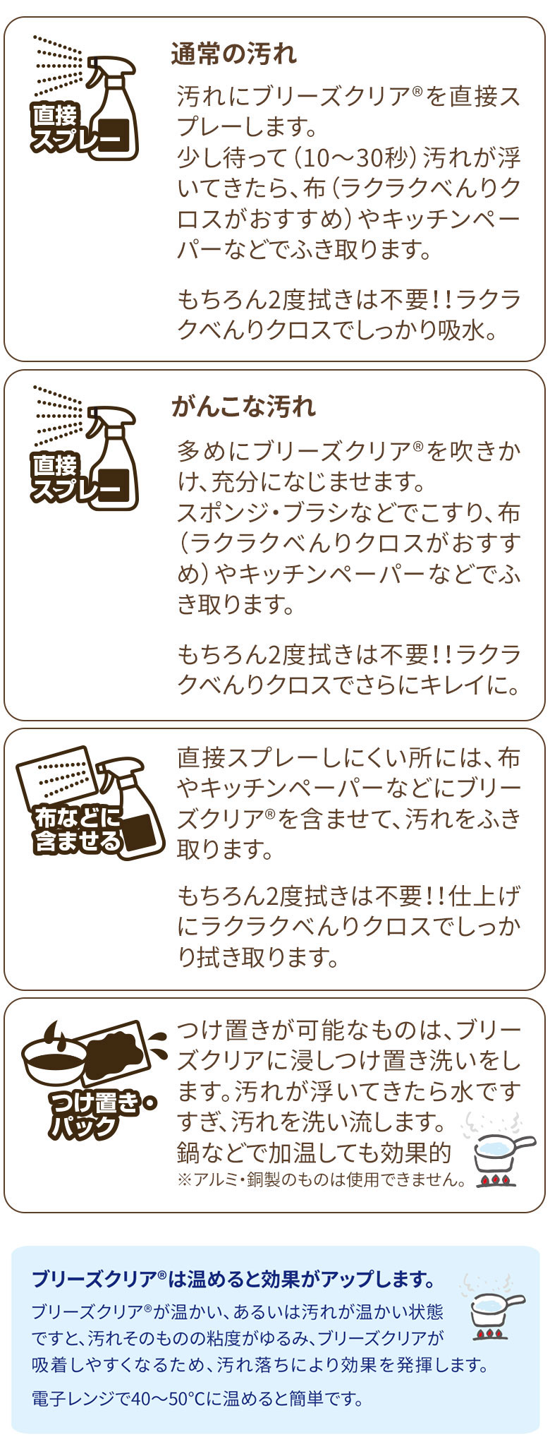 べんりクロス使い方
