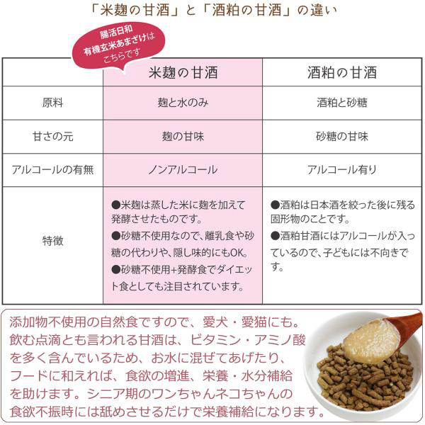 (選べるプレゼント付き)濃縮タイプ 有機玄米 あまざけ 腸活日和。 250g ×12個 オーガニック 有機JAS 甘酒 米麹 セット_2