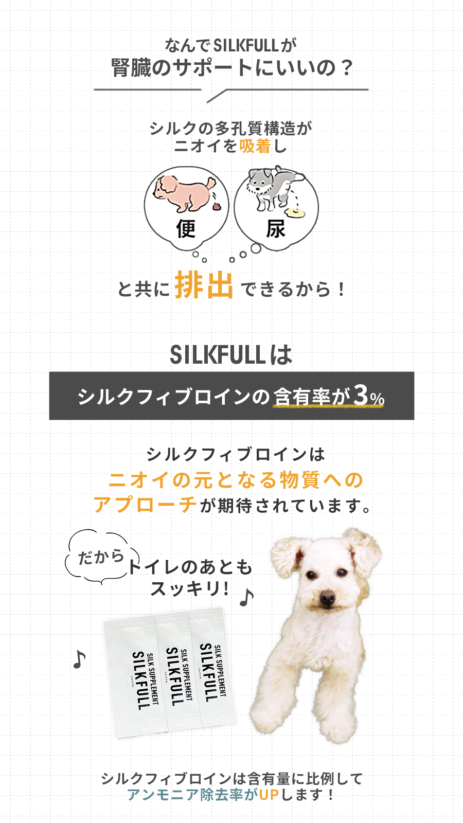 2026年10月1日価格改定]SILKFULL シルクフル 犬用 30包 シルク