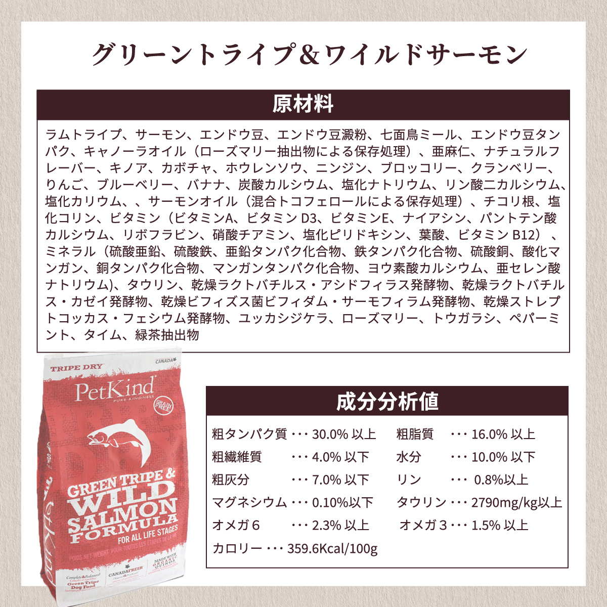 [一時的原材料・成分変更有]ペットカインド トライプドライ グリーントライプ＆ワイルドサーモン フォーミュラ 11.34kg ＋国産無添加さかなのおやつ｜dogparadise｜05