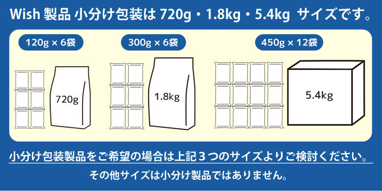 選べるプレゼント付き) ウィッシュ ソリューション キス 5.4kg