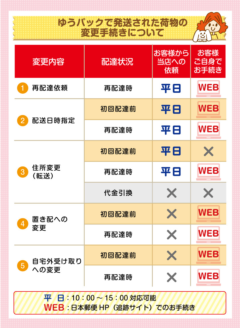 猫砂 常陸化工 ファインキャット おからの猫砂ホワイト ６L×４袋　 配送会社指定不可 選べるプレゼント対象外 他商品同梱不可 ねこ砂 ネコ砂｜dogparadise｜08