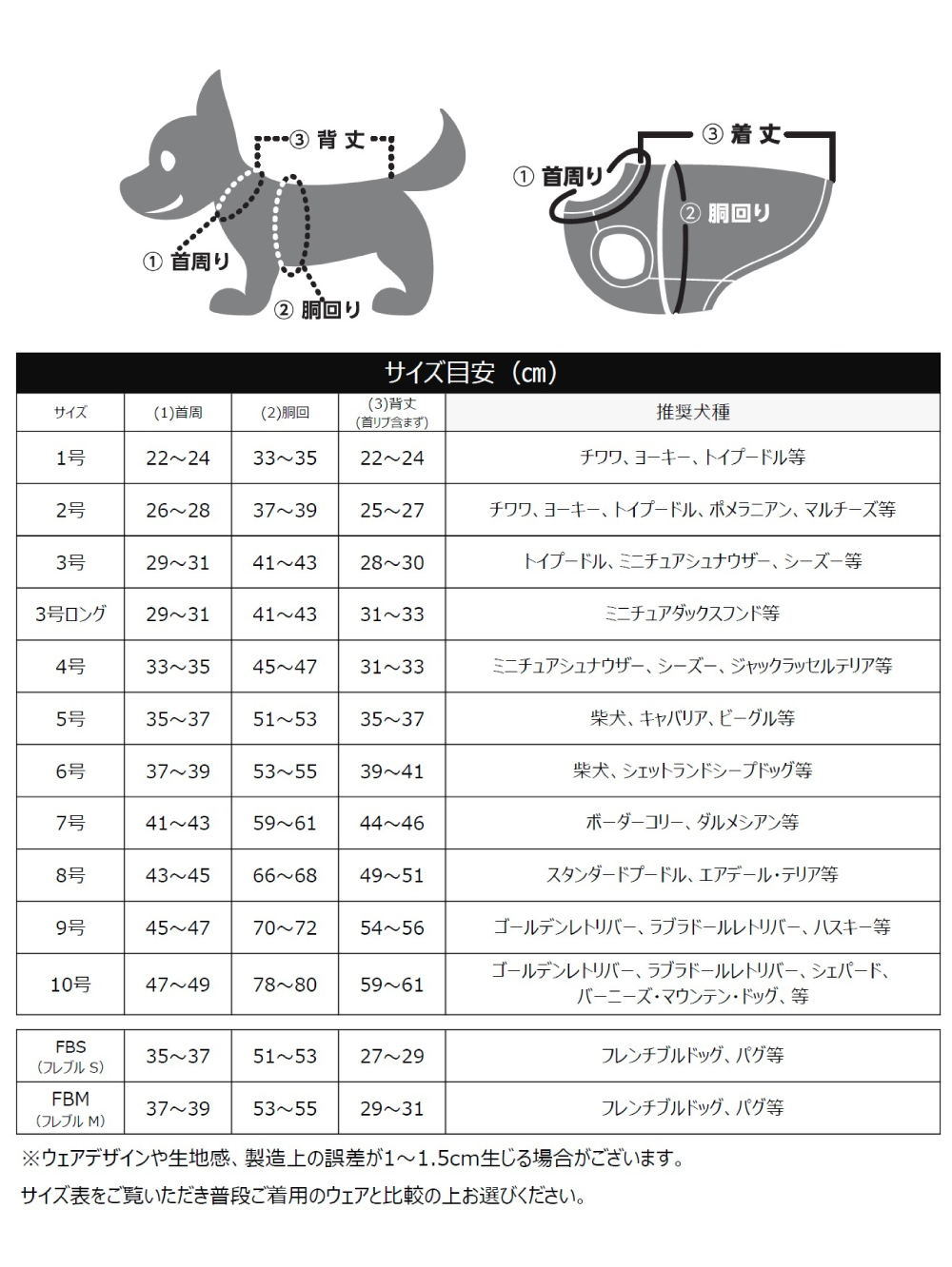 George. アウトレット ペット 犬服 ペットウェア おさるの George. アウトレット ペット 犬服 ペットウェア おさるの
