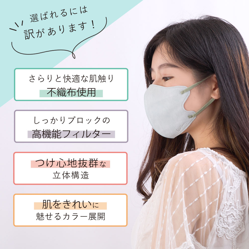 マスク 立体 個包装 日翔彩（ＳＡＩ）マスク 高級 マスク 30枚 飛沫 花粉 無地 使い捨て 耳痛くない オシャレ 息らく :nisyo-2:Dog  with Me !店 通販 