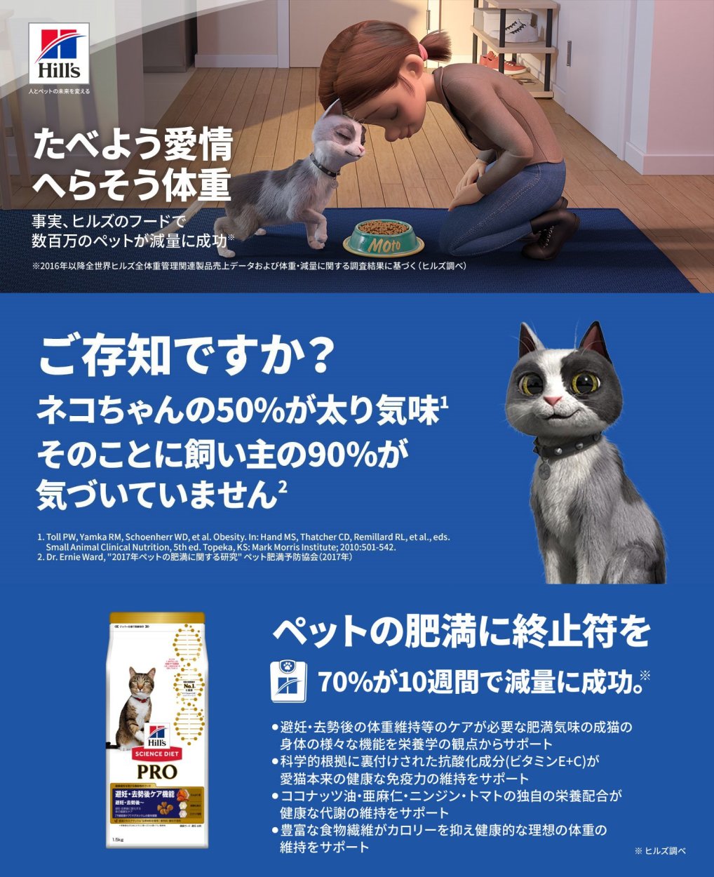 ヒルズ サイエンス・ダイエット〈プロ〉 猫用 避妊・去勢後ケア機能