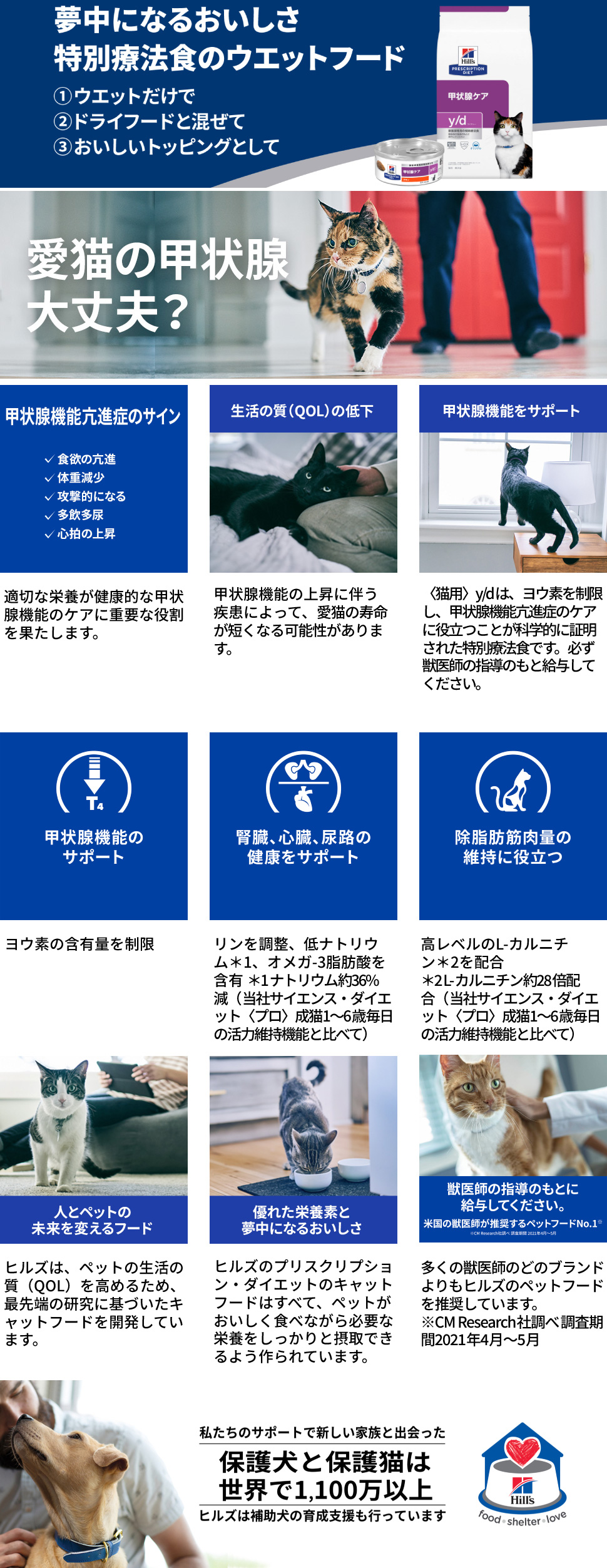 ヒルズy/d甲状腺ケア 2kg2袋セット 新品未開封 Hills Amazon | ヒルズ プリスクリプションダイエット キャットフード