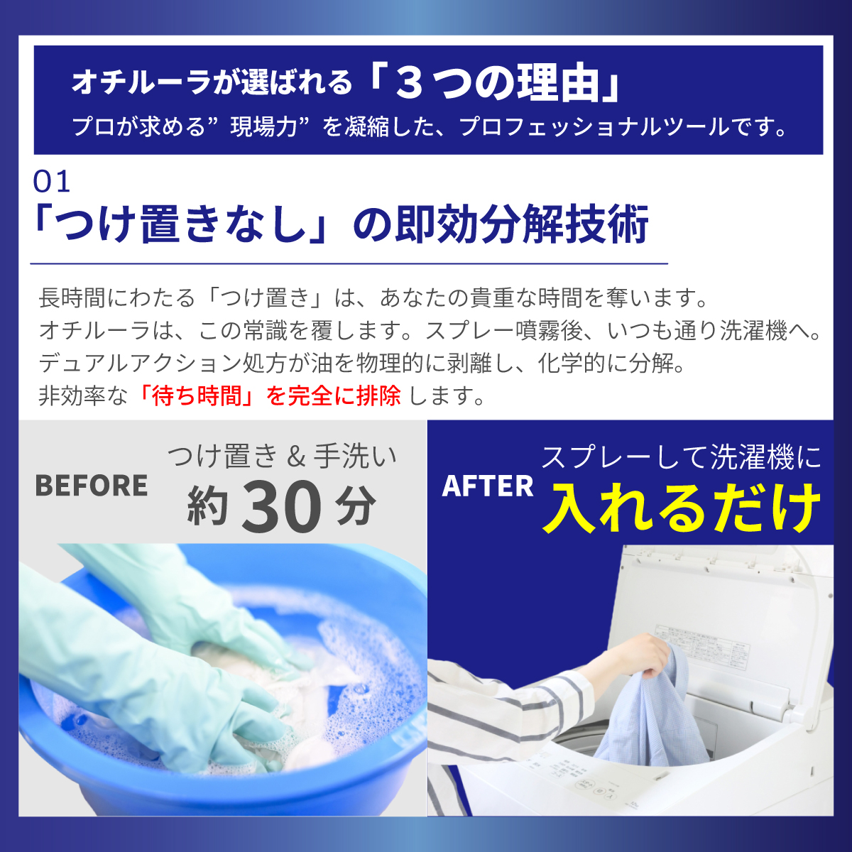 大容量 洗剤 作業着洗剤 オチルーラ 作業着用洗剤 強力 業務用 工業用 液体 つなぎ ガソリンスタント 工場 油汚れ セット 5L 空ボトルなし