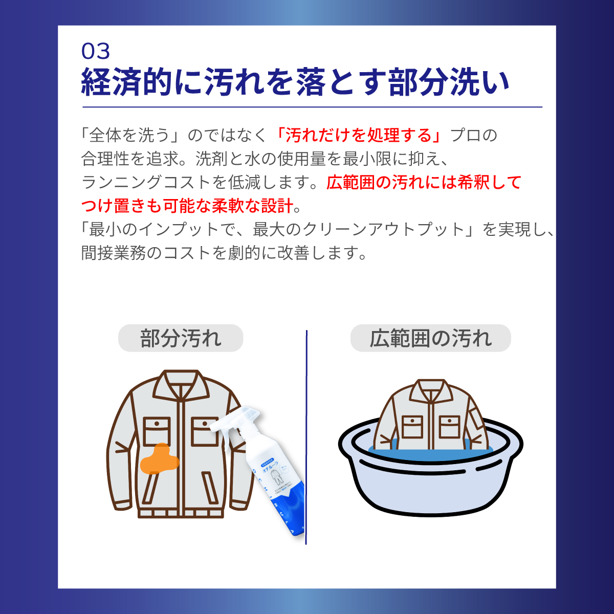 大容量 洗剤 作業着洗剤 オチルーラ 作業着用洗剤 強力 業務用 工業用 液体 つなぎ ガソリンスタント 工場 油汚れ セット 5L 空ボトルなし
