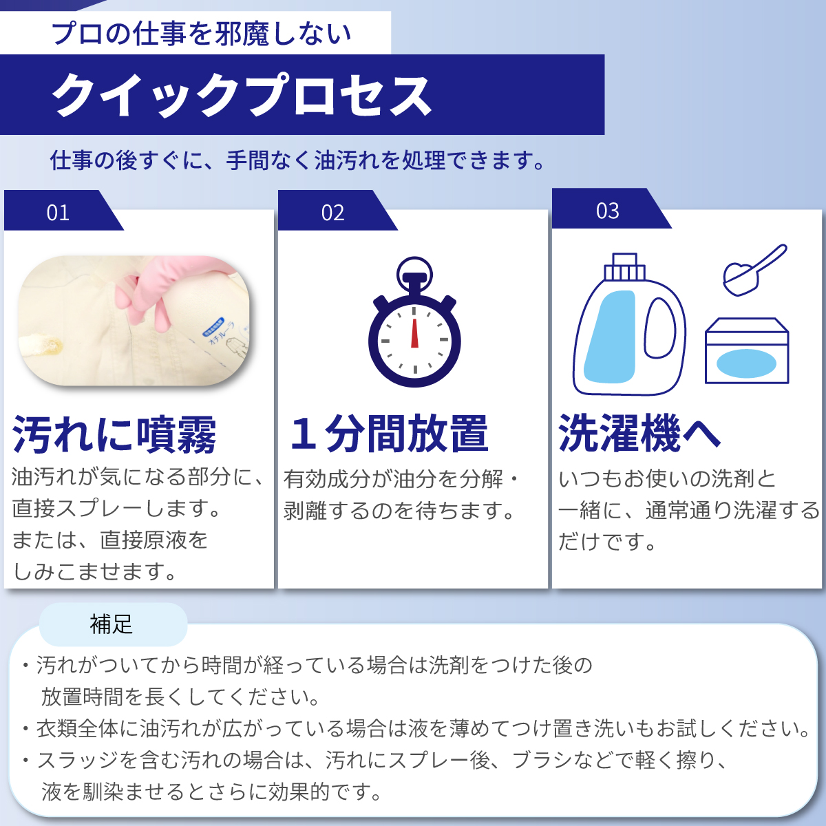 大容量 洗剤 作業着洗剤 オチルーラ 作業着用洗剤 強力 業務用 工業用 液体 つなぎ ガソリンスタント 工場 油汚れ セット 5L 空ボトルなし