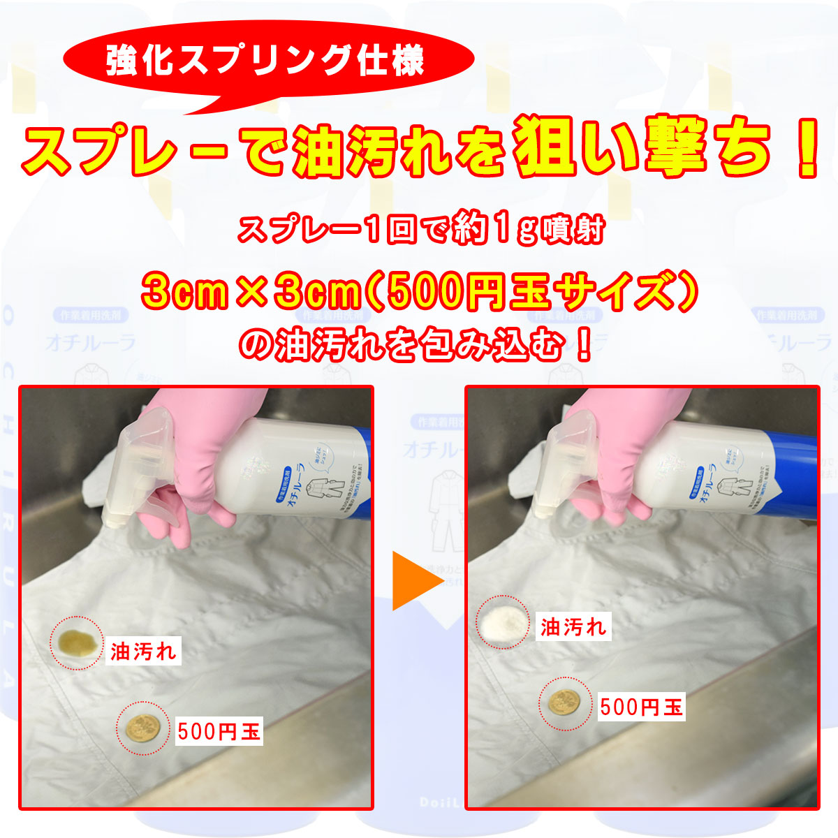 強化スプリング使用のスプレーで油汚れを狙い撃ち