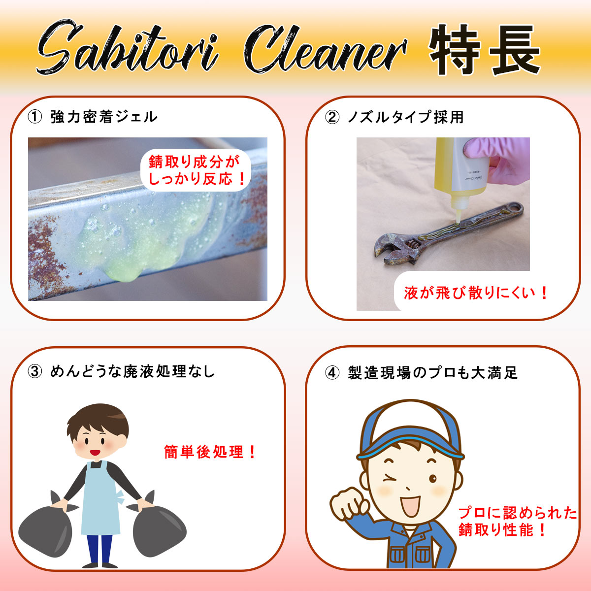 Sabitori Cleaner 特長