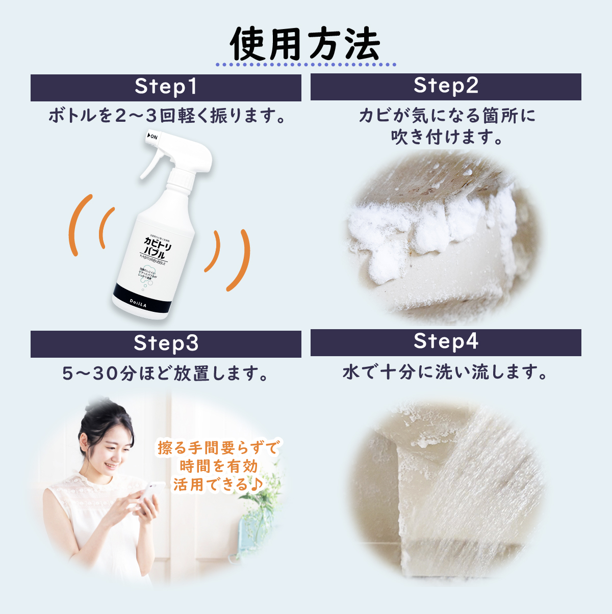 使用方法