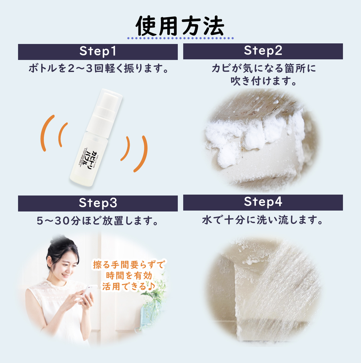 使用方法