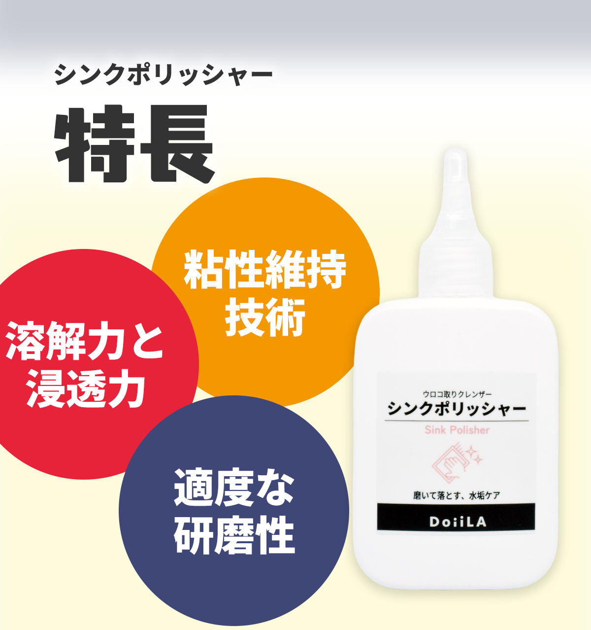 シンクポリッシャー