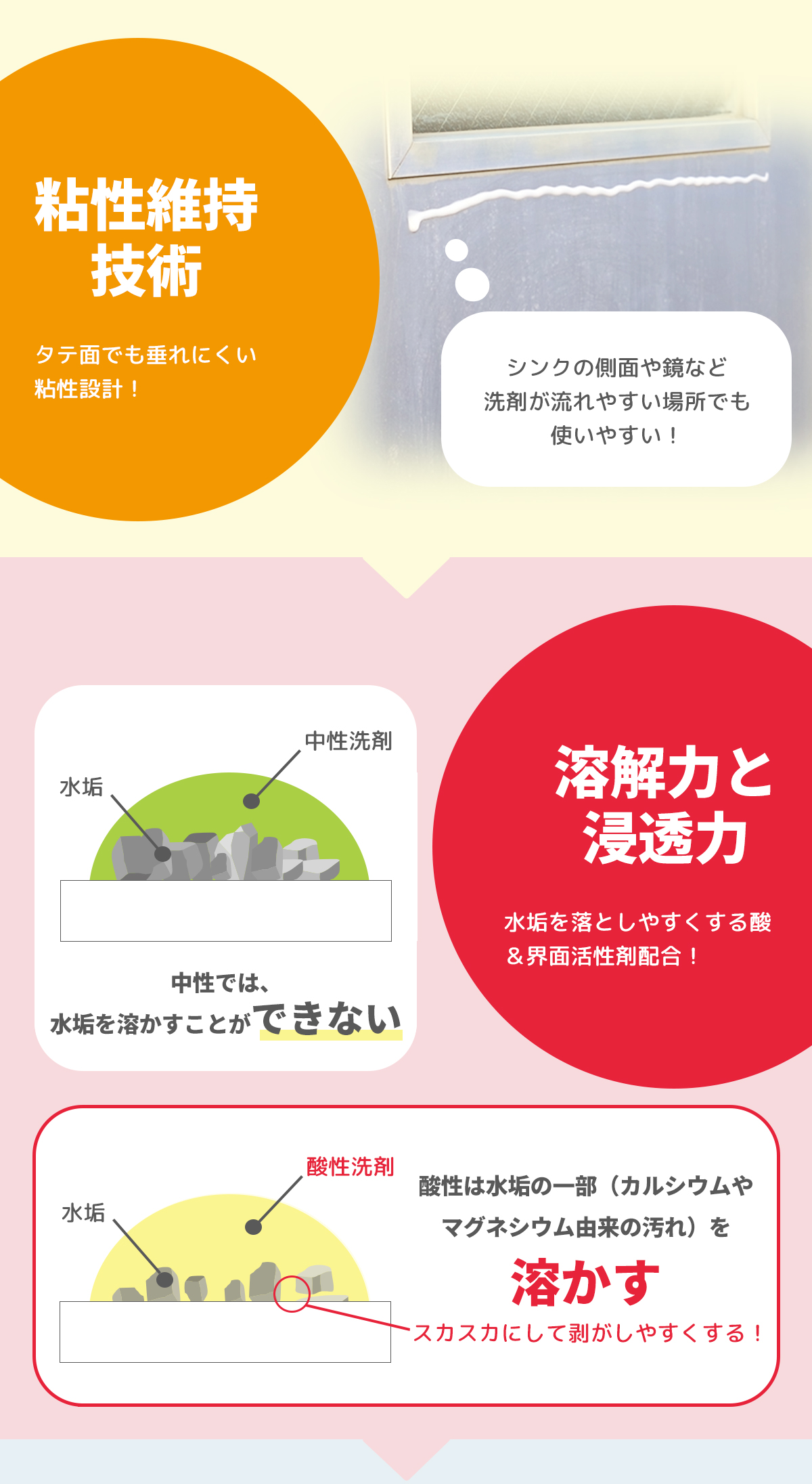 シンクポリッシャー