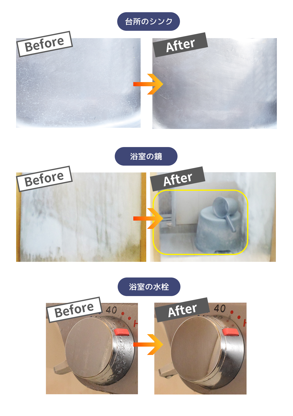 シンクポリッシャー