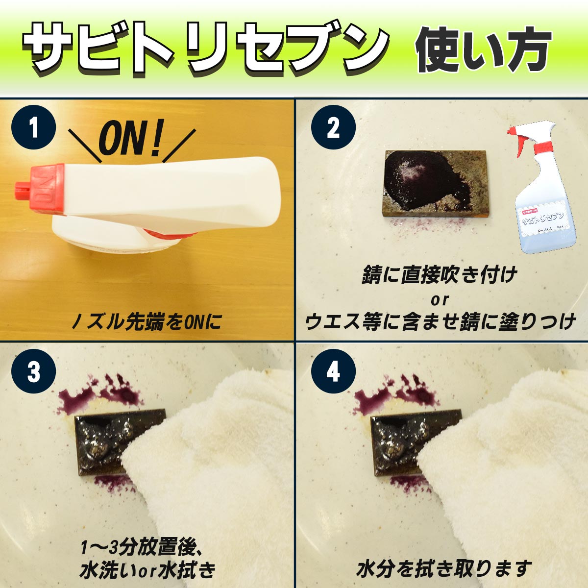 サビトリセブンの使い方