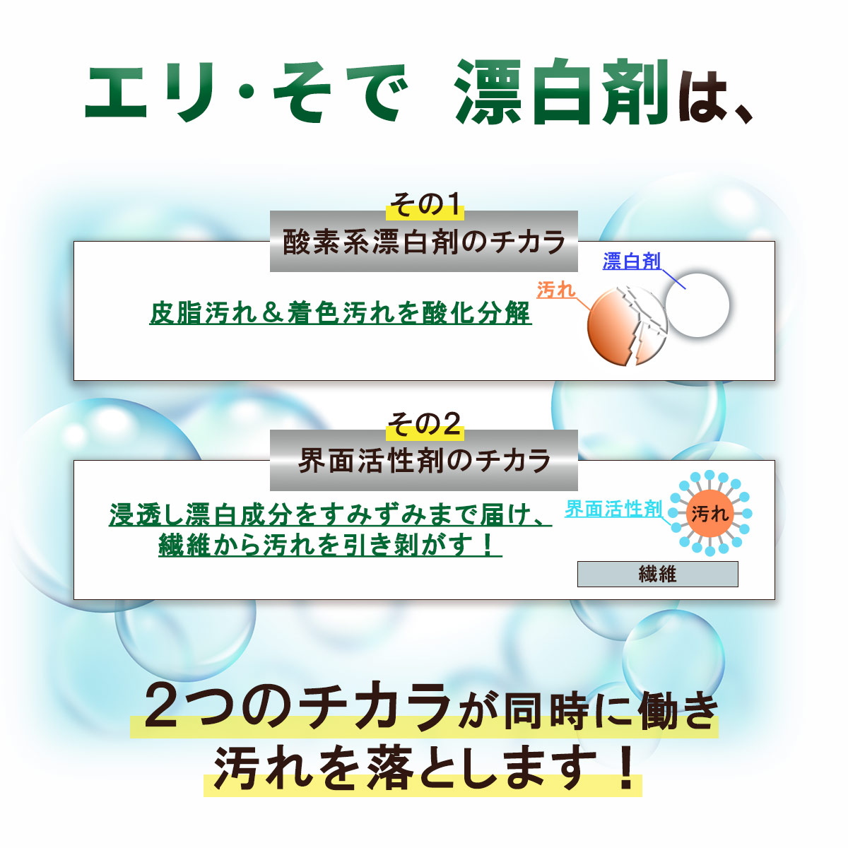 エリ・そで 漂白剤の２つのチカラ