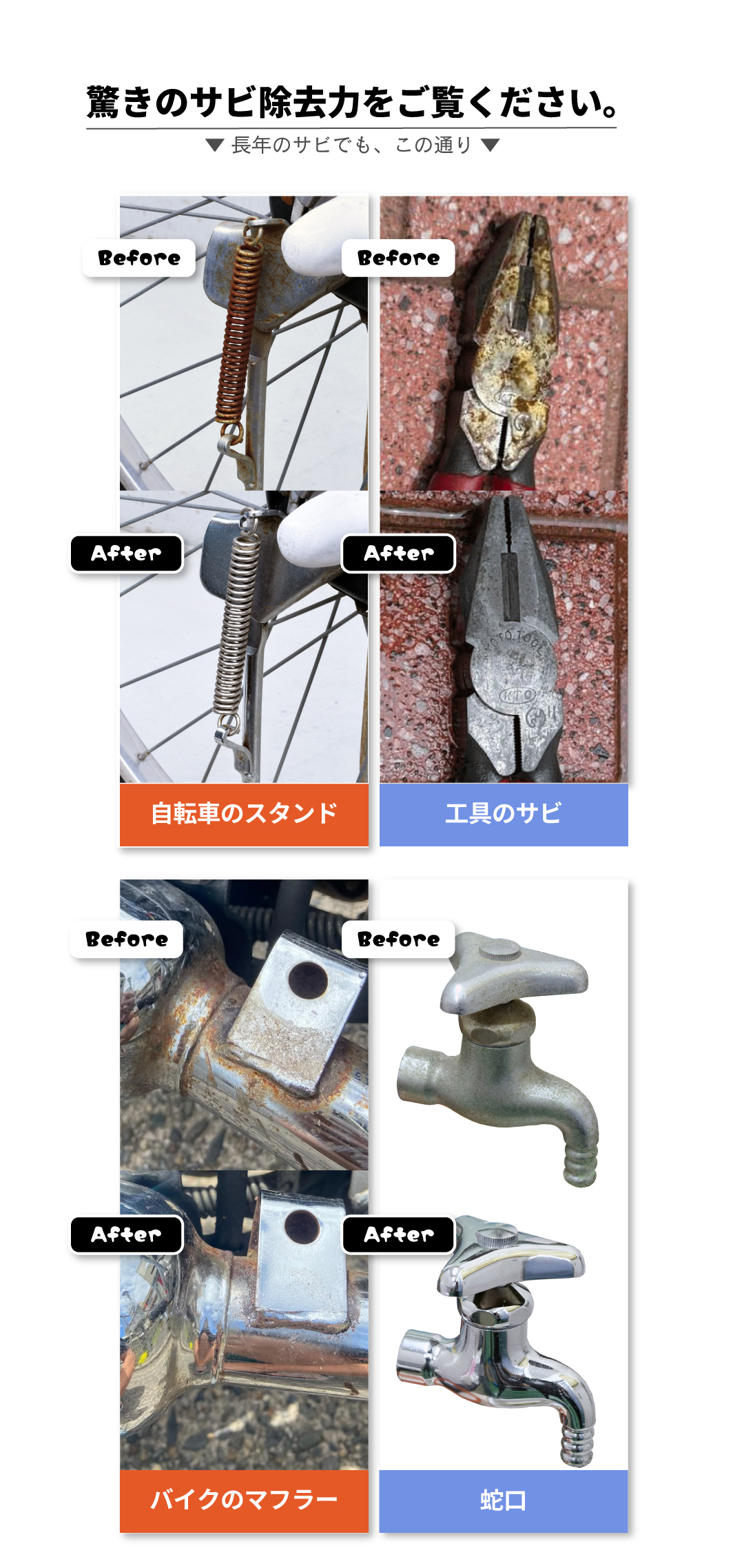 使用効果