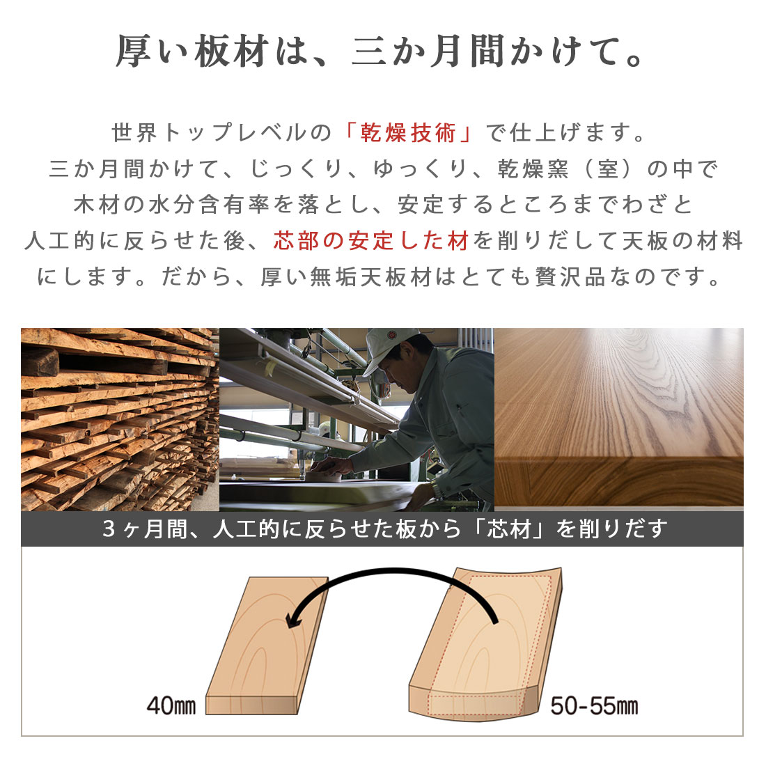 工務店さんのリピートが圧倒的に多い DIY タモ カウンター材 天 工務店さんのリピートが圧倒的に多い DIY タモ カウンター材 天