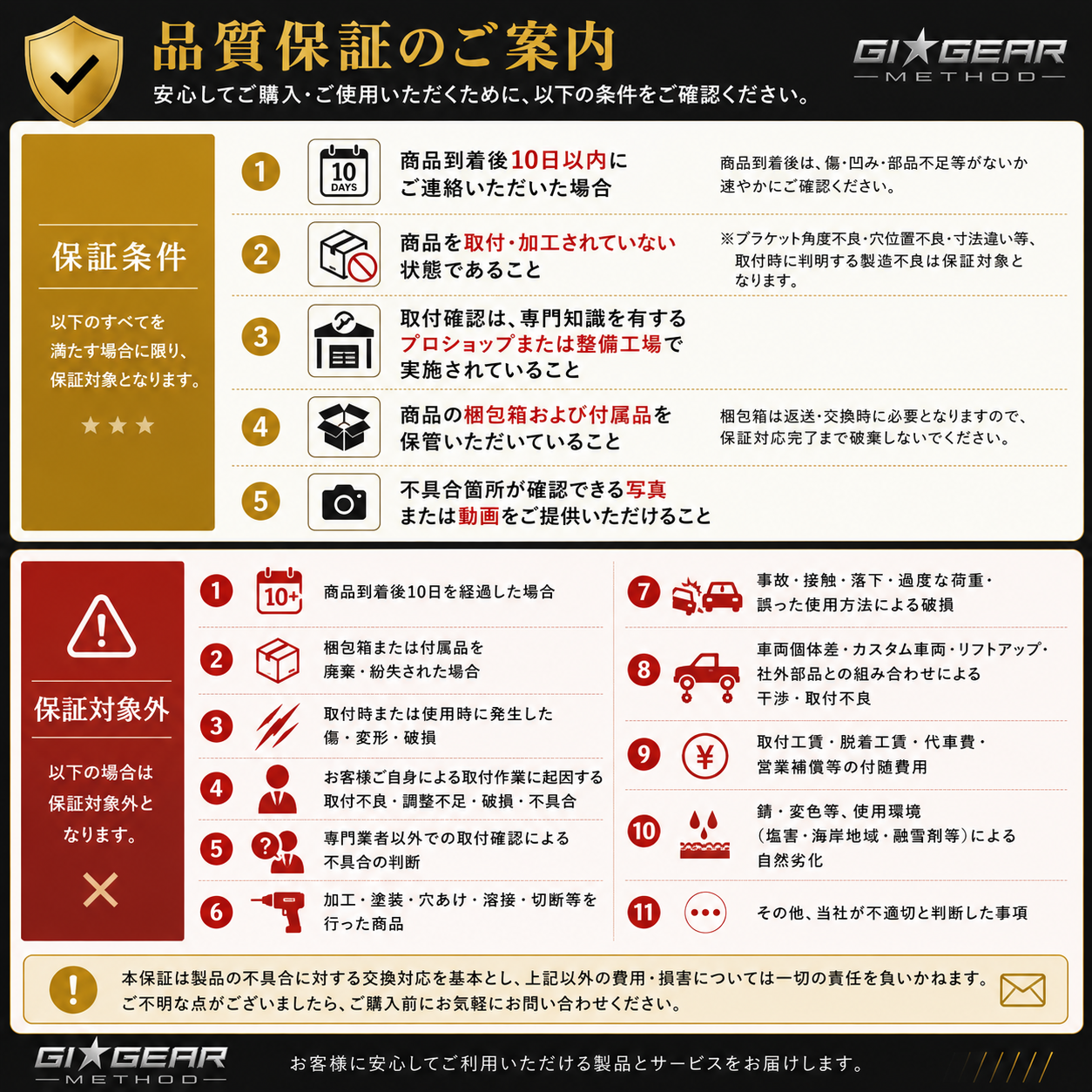 保証条件