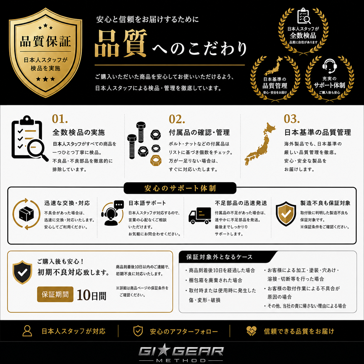 品質保証
