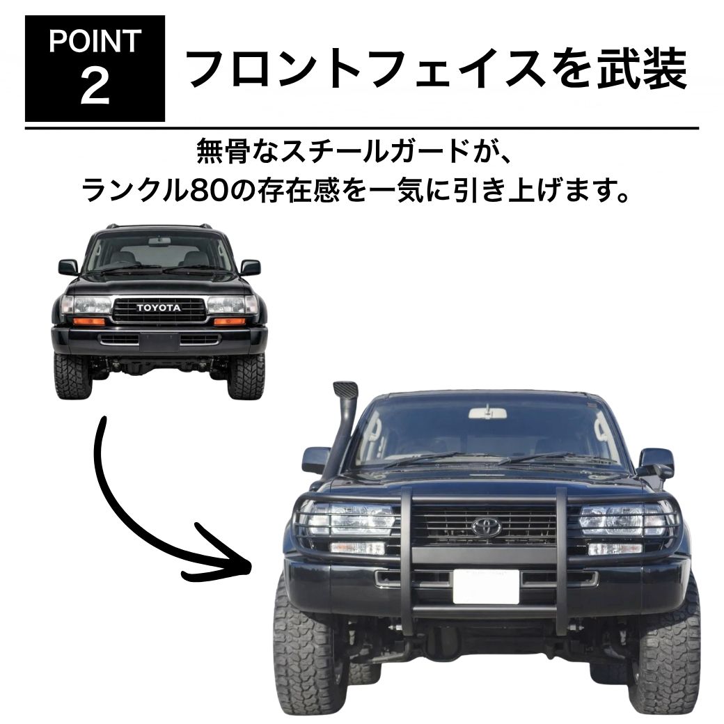 ランドクルーザー GI☆GEAR ショート ルーフラック＆ライトガード付