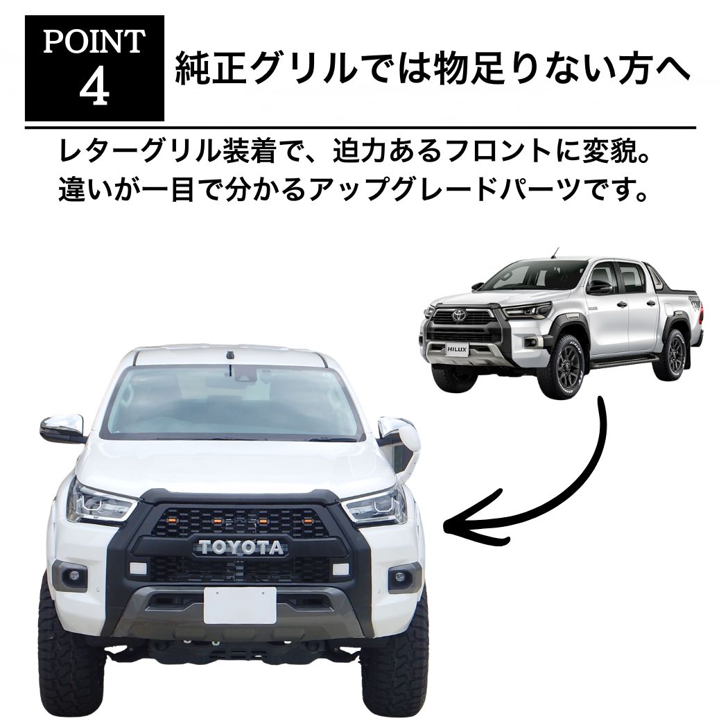 GI☆GEAR TOYOTAレターグリル (ROCCOバンパー専用) LEDマーカー付き