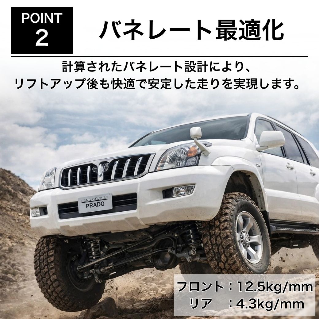 GI☆GEAR・ZEAL 正規品] 2インチリフトアップコイル＆デフダウンキット