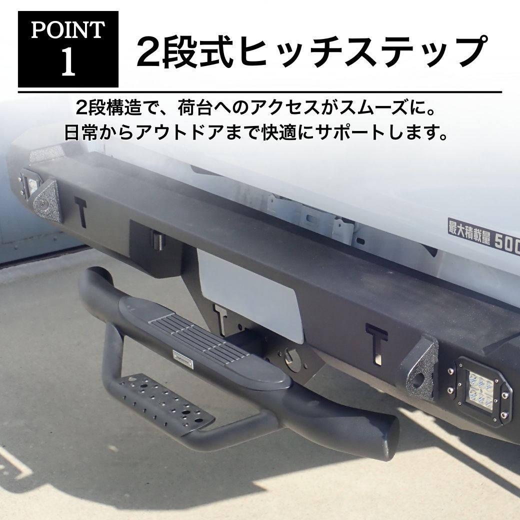 gun125