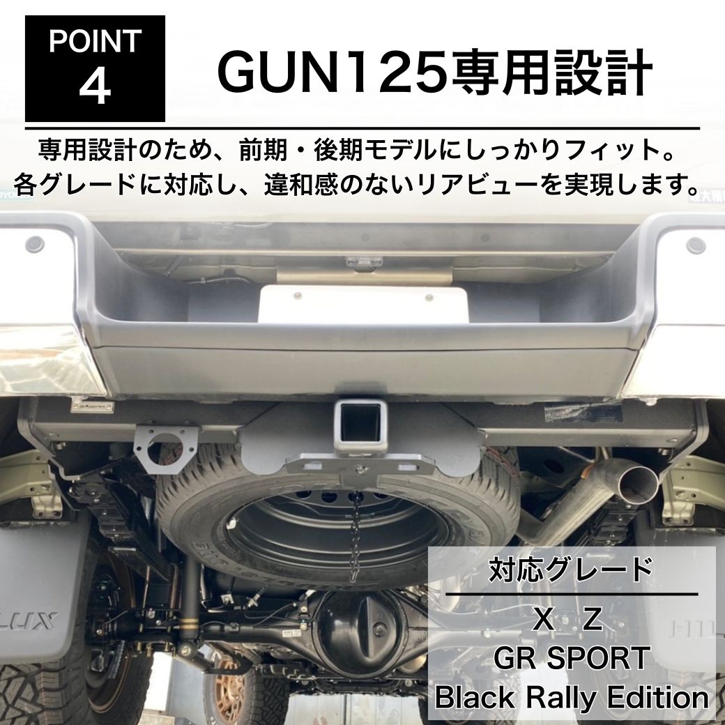 gun125