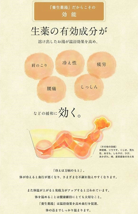 Lashiku（ラシク） 公式 再春館製薬所 養生薬湯 医薬部外品 30包セット