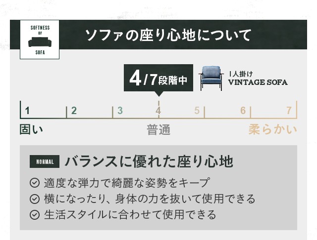 MODERN DECO（モダンデコ） 本日P+4％ ソファ ソファー 1人掛け 1人