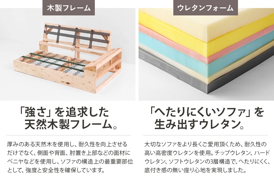 オットマン ソファー ソファ 2人掛け 収納付 ソファベッド カウチソファ ロー L字 オットマン 北欧 モダンデコ モダンデコ - 通販 - PayPayモール グレー
