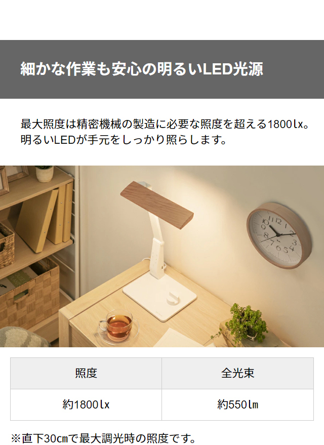 ココペリ ライトセット ウォールナット卓上スタンド｜Yahoo