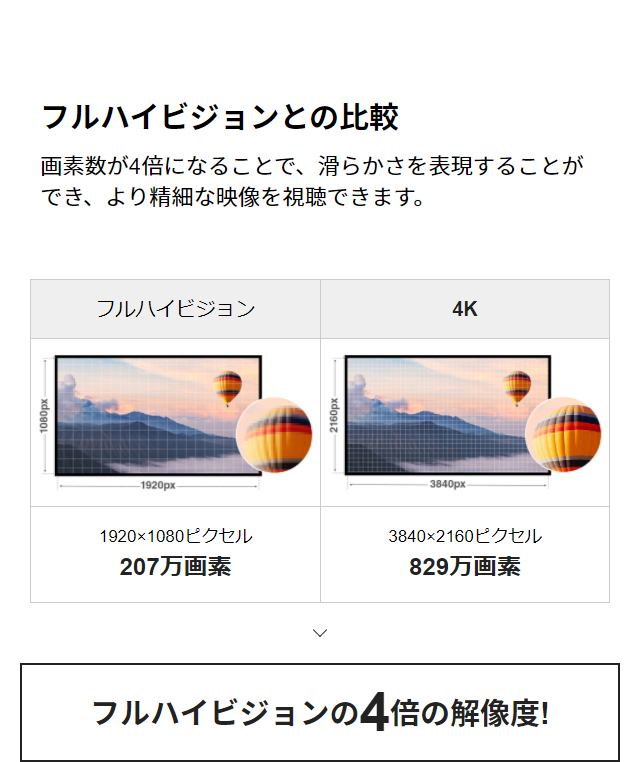 MODERN DECO HDR搭載 55V型 テレビ TV 4KTV 4K液晶TV 4K対応 MODERN DECO HDR搭載 55V型 テレビ TV 4KTV 4K液晶TV 4K対応
