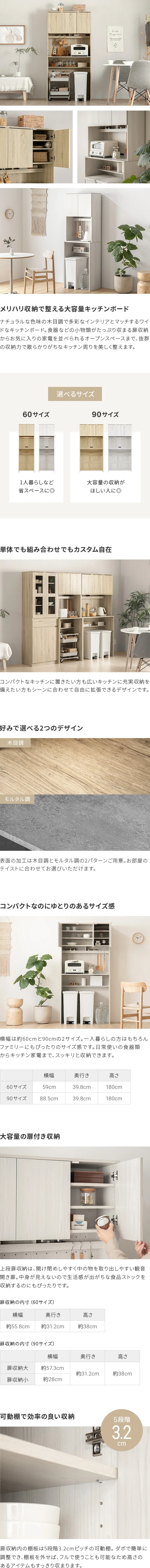キッチンボード