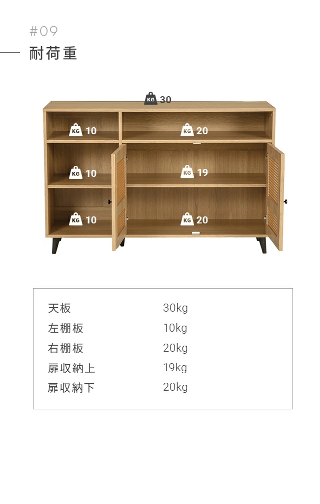 収納棚 キャビネット ラタン調チェスト サイドボード 3段 ラタン調 リビング収納 収納 ナチュラル ラタン風 おしゃれ 大容量 チェスト 棚 :  hvch02 : モダンデコ - 通販 - Yahoo!ショッピング