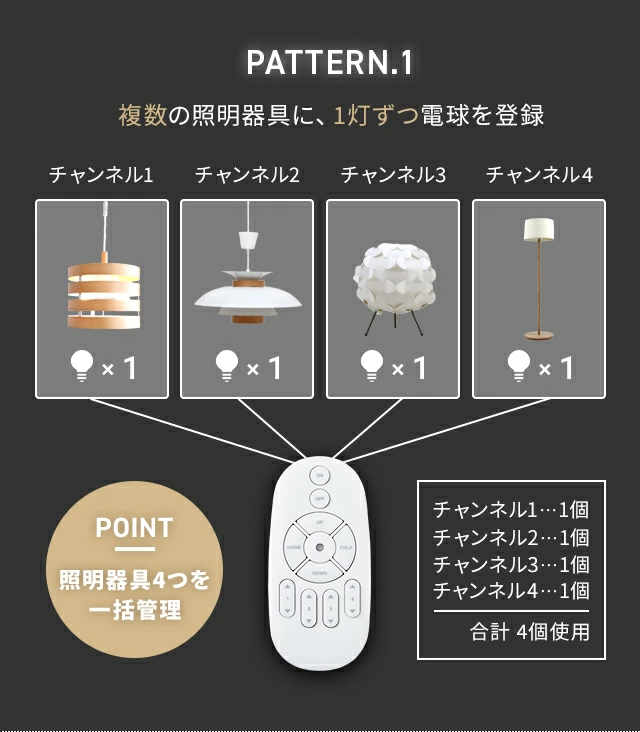 MODERN DECO（モダンデコ） 電球 led led電球 照明器具 e26 60w