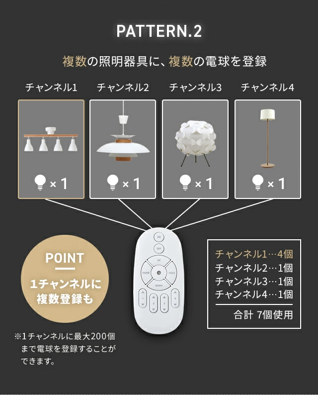 MODERN DECO 電球 led led電球 照明器具 e26 60w リモコン 調光 MODERN DECO 電球 led led電球 照明器具 e26 60w リモコン 調光