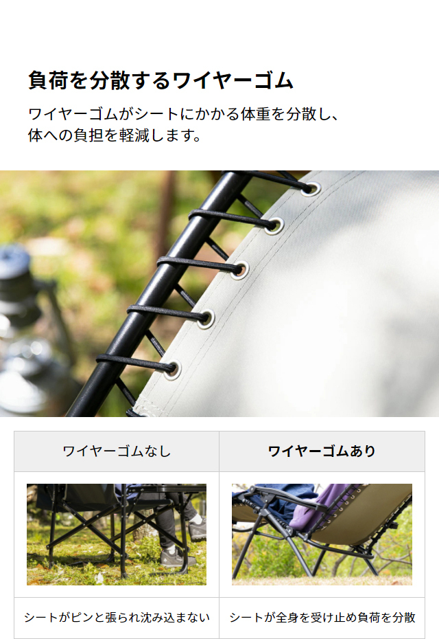 AND・DECO アウトドアチェア 軽量 ハイバック リクライニング