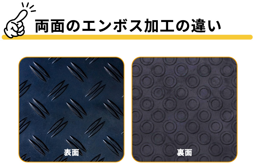 ラバーマット作業用 ゴムマット 穴無し RM-9116 アサヒペン 防振 防音