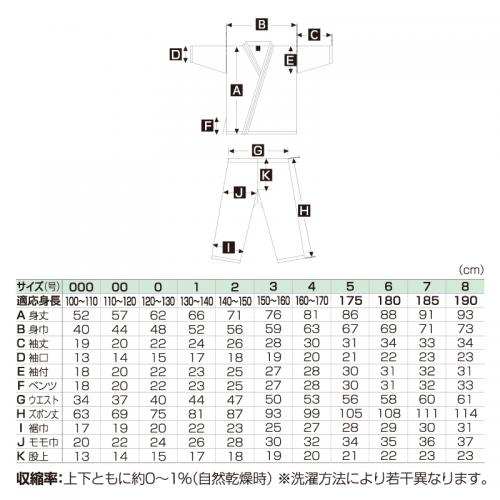 マーシャルワールド 【マーシャルワールド】上製純白フルコンタクト