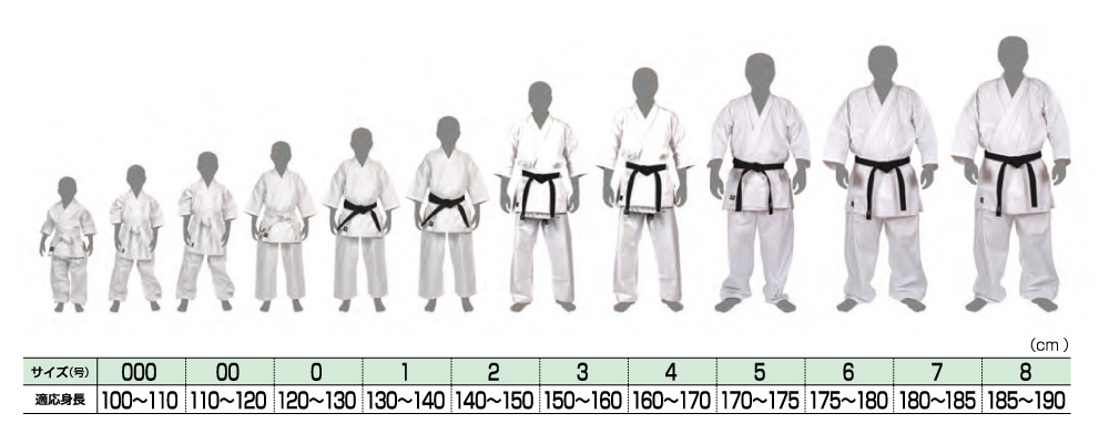 KU9-BK Size Chart