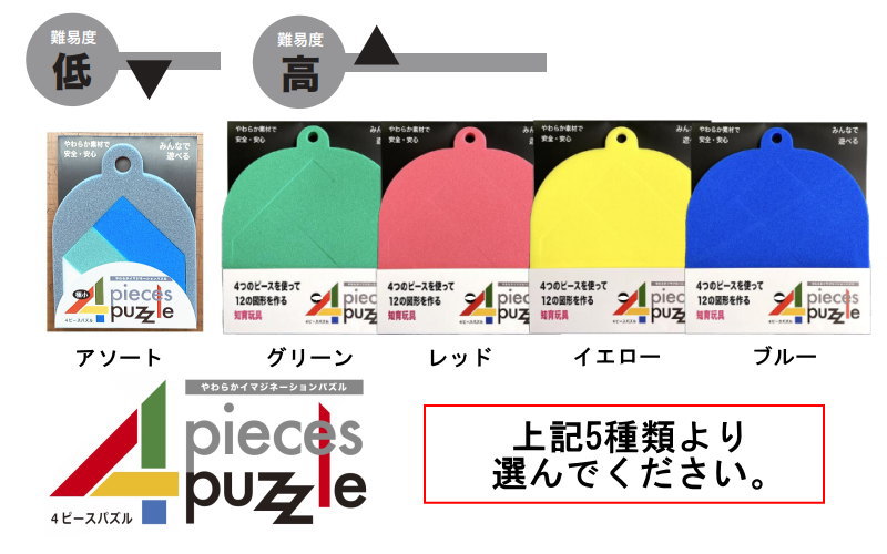 4Pパズル
